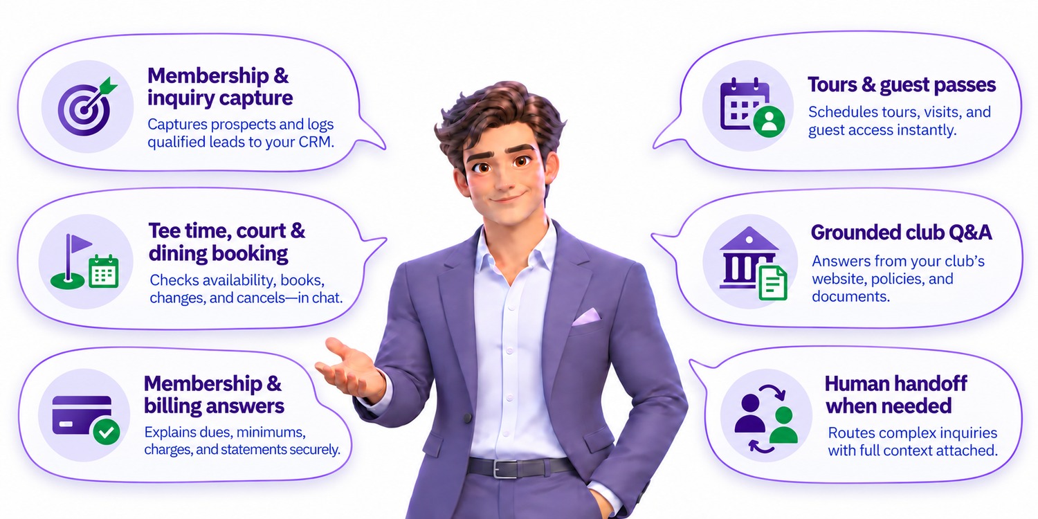 Ask Max — Your AI Club Concierge